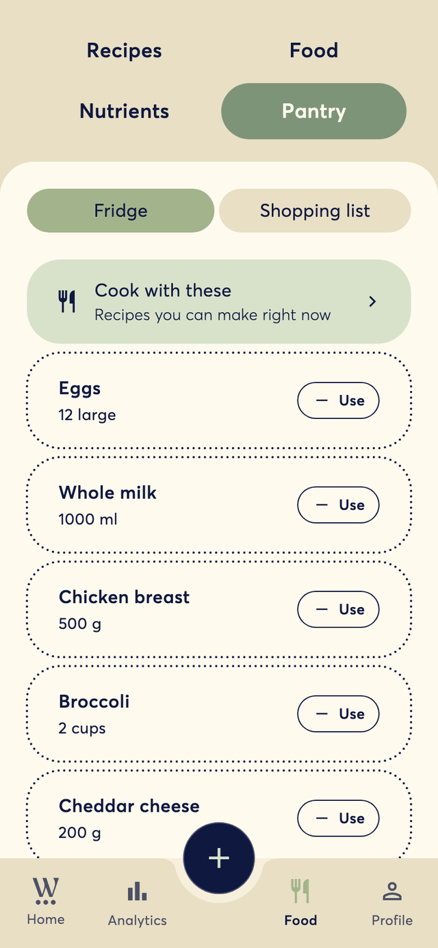 adding what's in your kitchen