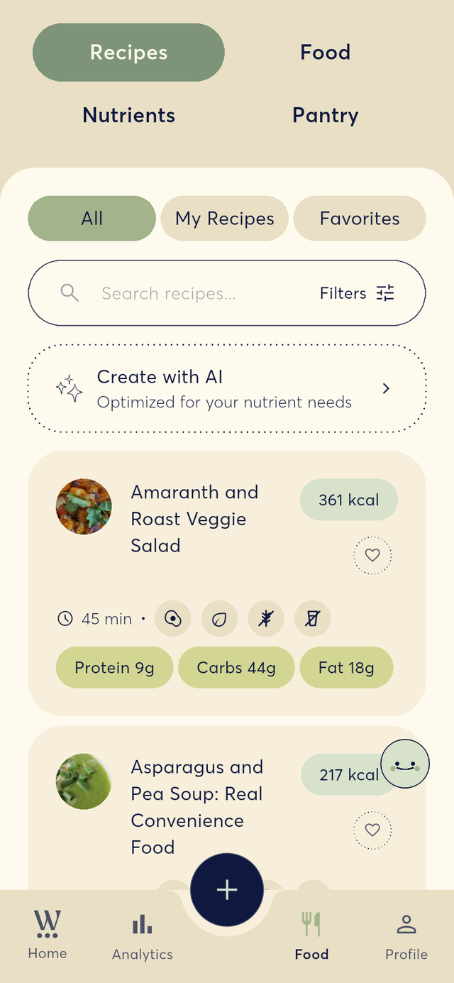a recipe you can adjust
