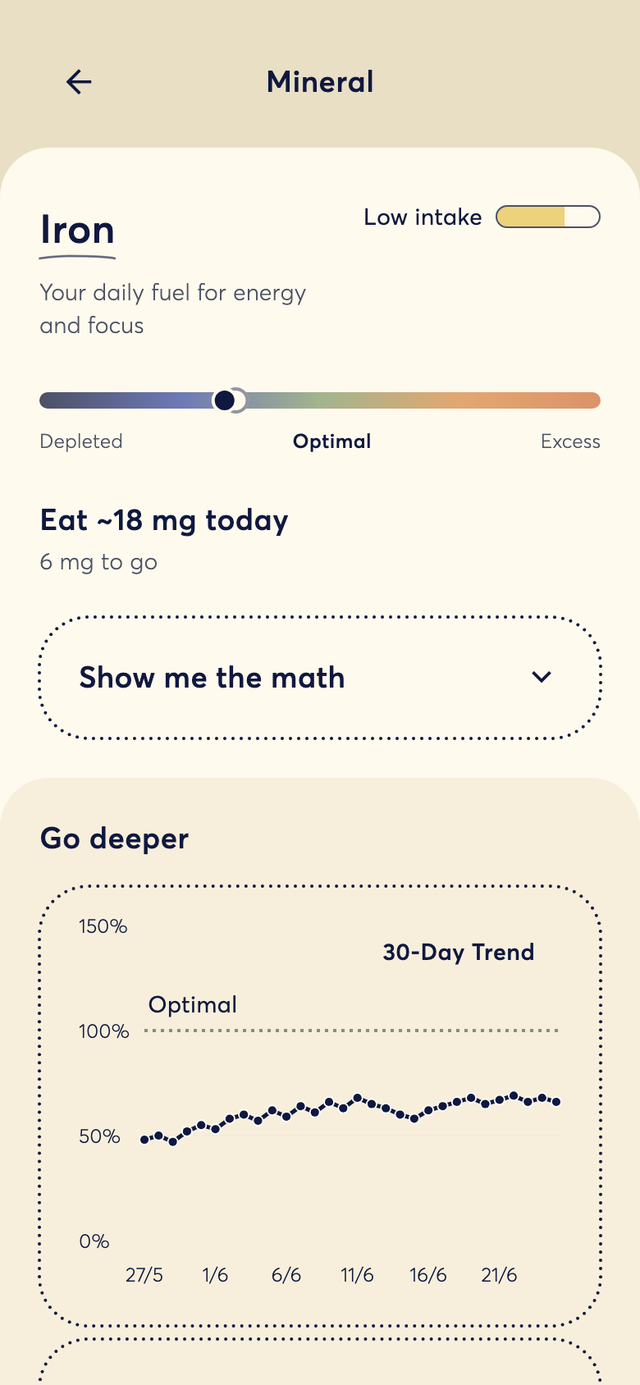 a single nutrient, in detail