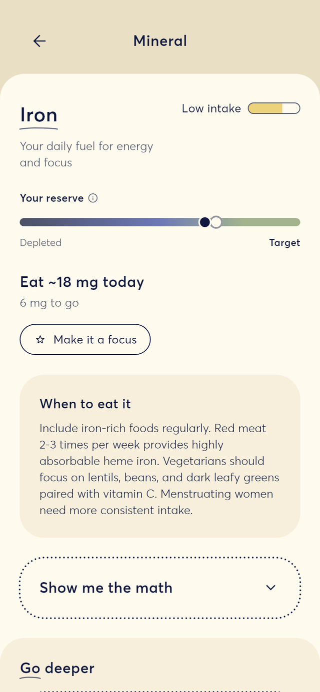A single nutrient, in detail