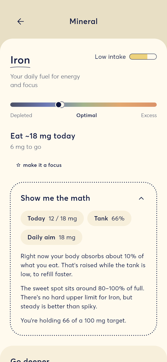 the reasoning behind a nutrient