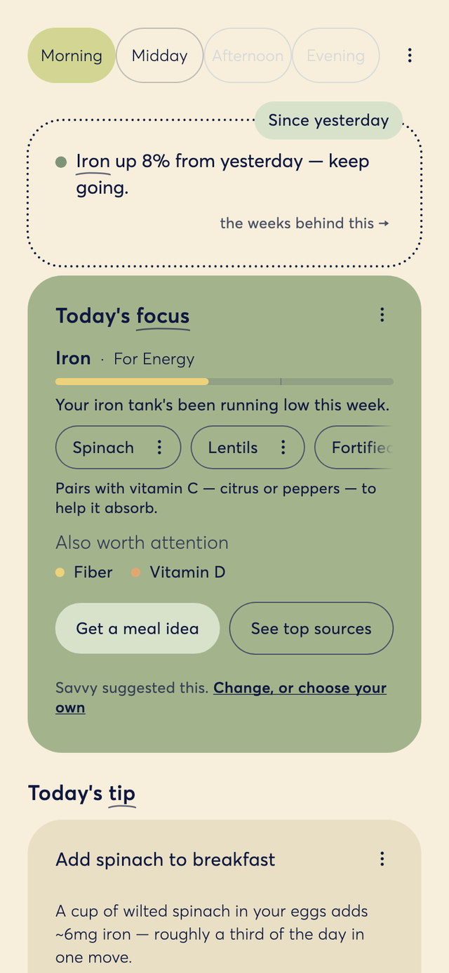 today's tip, drawn from your week